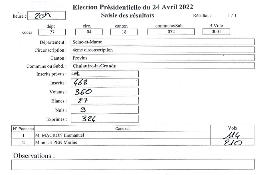 Presidentielle 2022