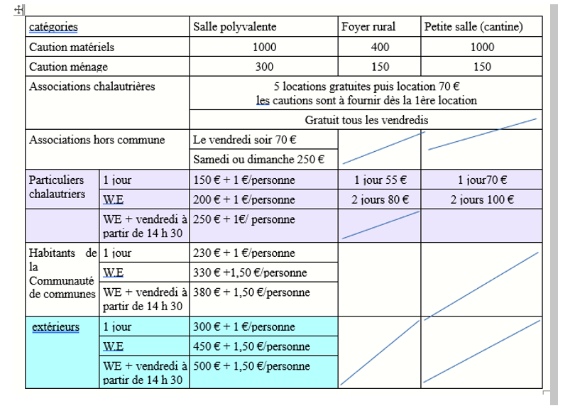 Tarifs salle